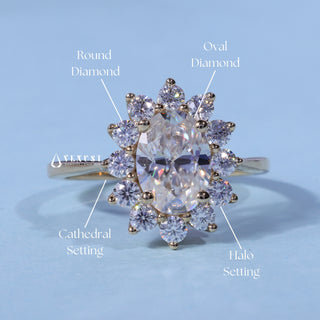 Oval Cut Moissanite Halo Cathedral Setting Engagement Ring with centre stone measurement details