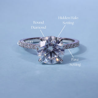 Hidden Halo Round Cut Moissanite Engagement Ring with centre stone measurement details