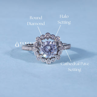 Round Moissanite Channel Set Engagement Ring with Halo Pave setting and band details
