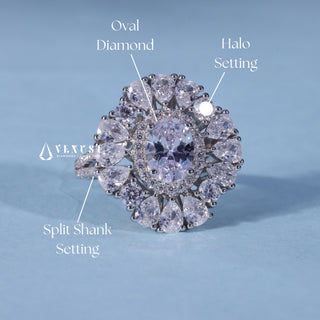 Oval Cut Moissanite Split Shank Engagement Ring with Halo setting and band details