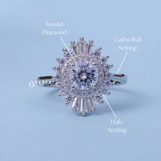Halo Cluster Round Brilliant Moissanite Engagement Ring with centre stone measurement details