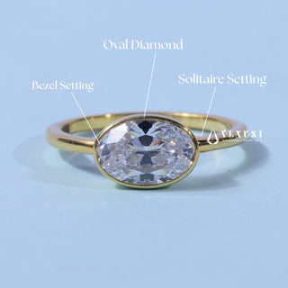 Bezel Oval Cut East West Moissanite Engagement Ring with centre stone measurement details