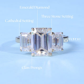 Dazzling 2.0ct emerald three stone moissanite ring shown on a finger