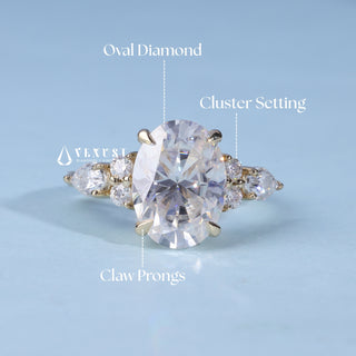 Dazzling 2.0ct oval cluster moissanite ring shown on a finger