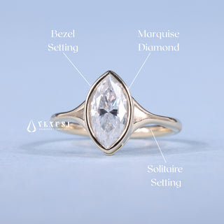 Exquisite 1.0ct marquise solitaire moissanite ring shown on a finger