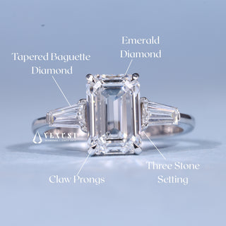 Chic 2.0ct emerald three stone moissanite ring shown on a finger