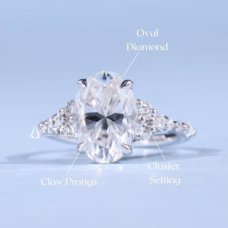 Brilliant 2.0ct oval cluster moissanite ring shown on a finger