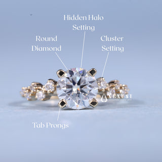 Brilliant 1.0ct round cluster moissanite ring top view