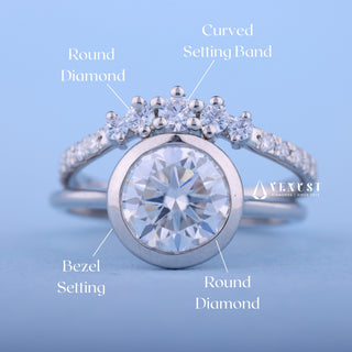 1.0CT Bezel Set Round Moissanite Diamond Solitaire Engagement Ring With Wedding Band